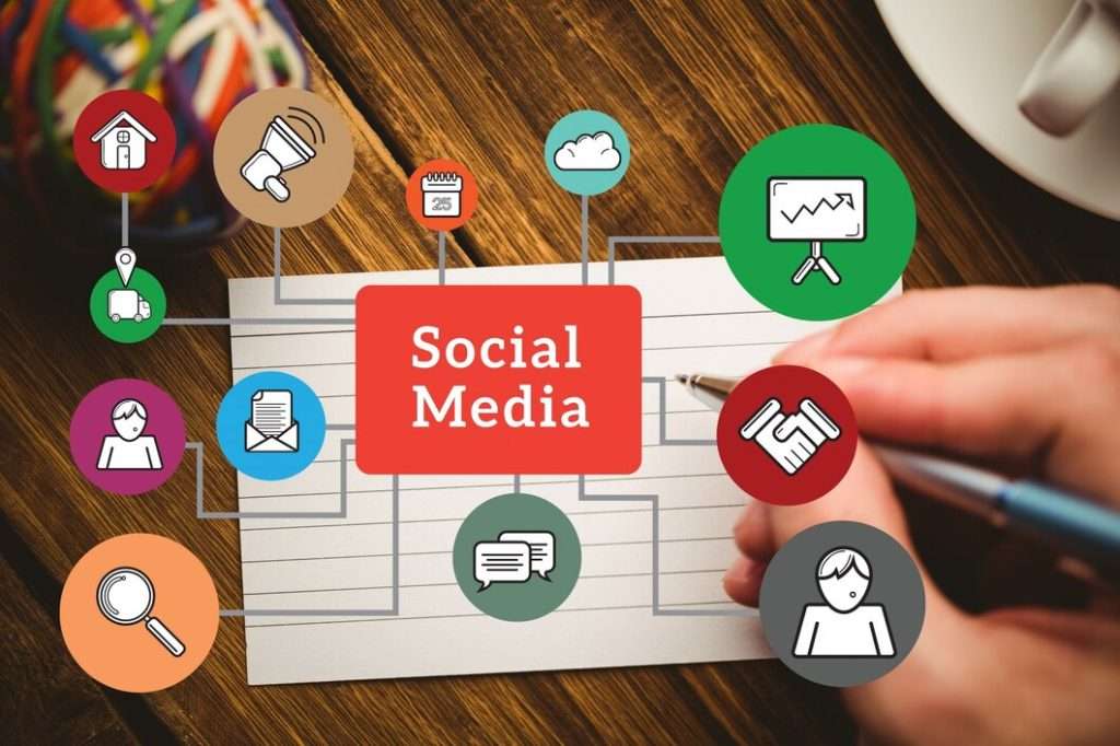 Social-Media-Etiquette